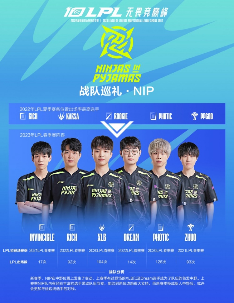 进攻策略 进攻策略