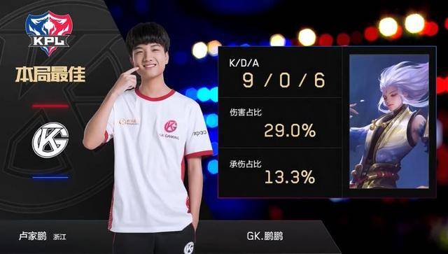 守反击策略 守反击策略