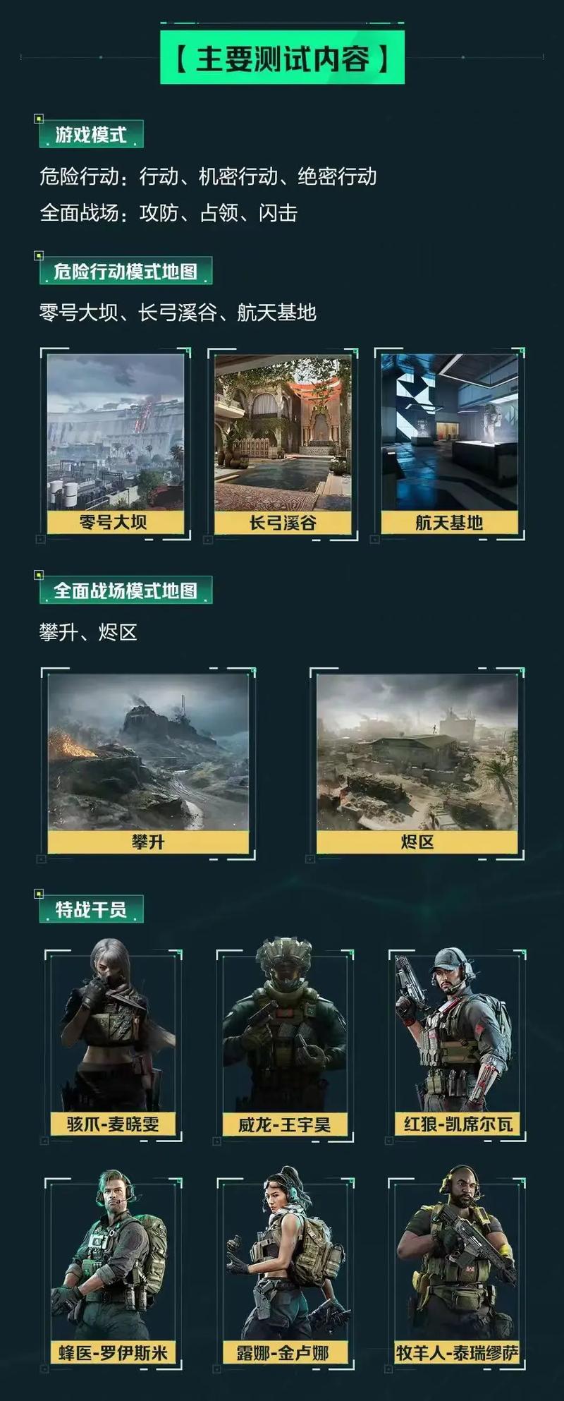 姆巴佩未能