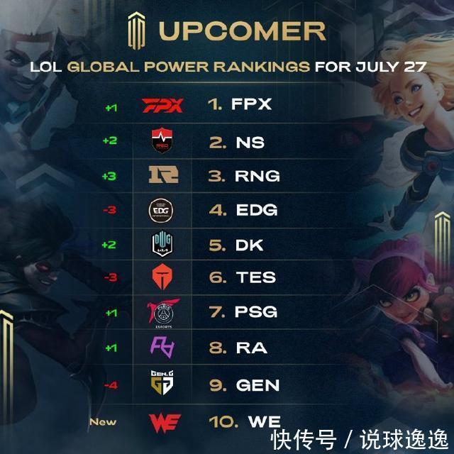 队的未来匹 队的未来匹